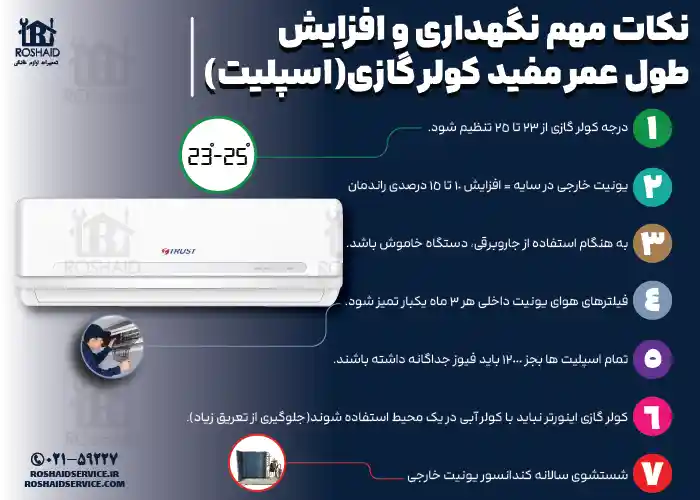 نکات مهم نگهداری و افزایش بازدهی کولرگازی تراست Trust